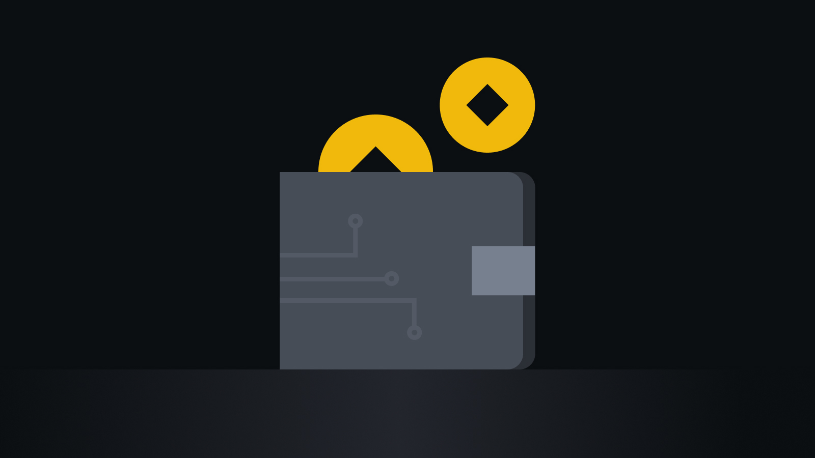 全合规风控体系